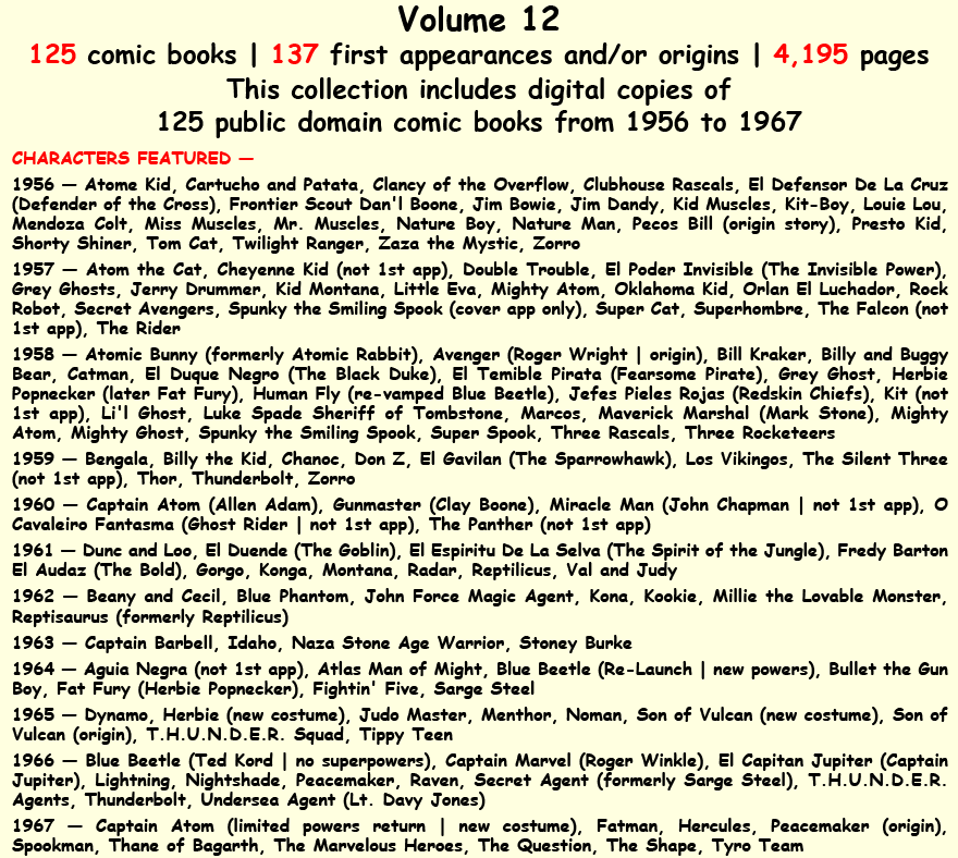 Characters in vol. 12